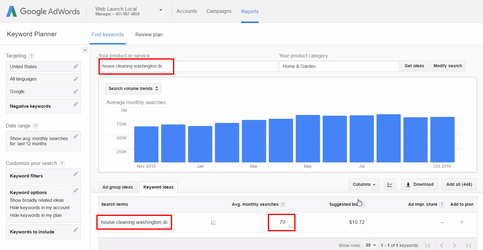 initial keyword results 