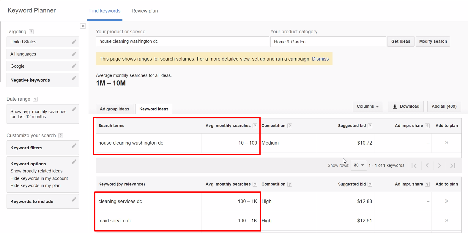 non active keyword planner view