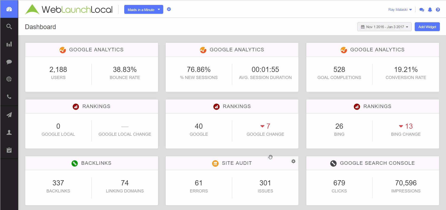 Real Time Marketing Dashboard 